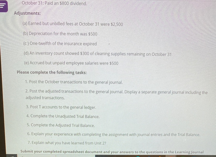 exce The Learning Journal is a space where you should reflect on