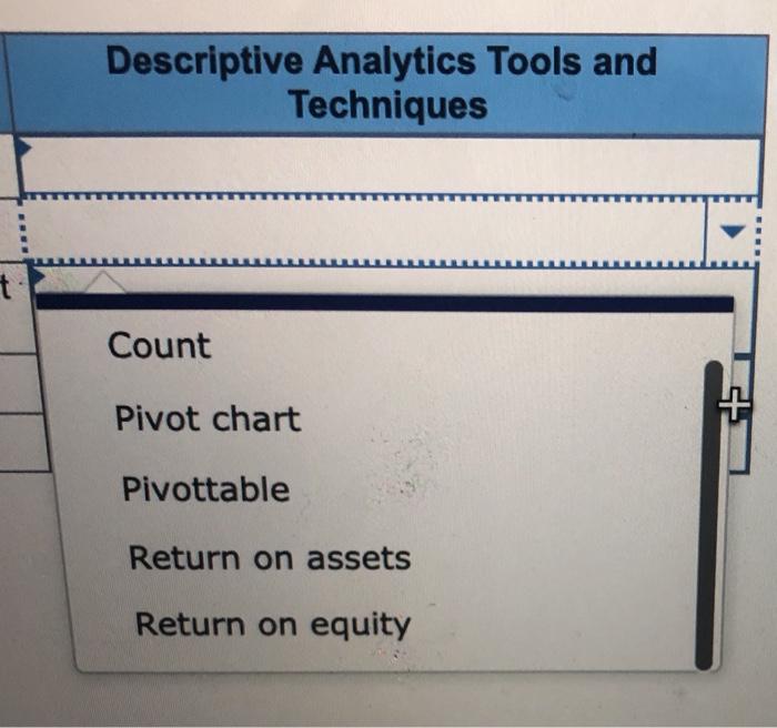 technique to an example or definition. Descriptive Analytics Tools and Techniques Example/Definition