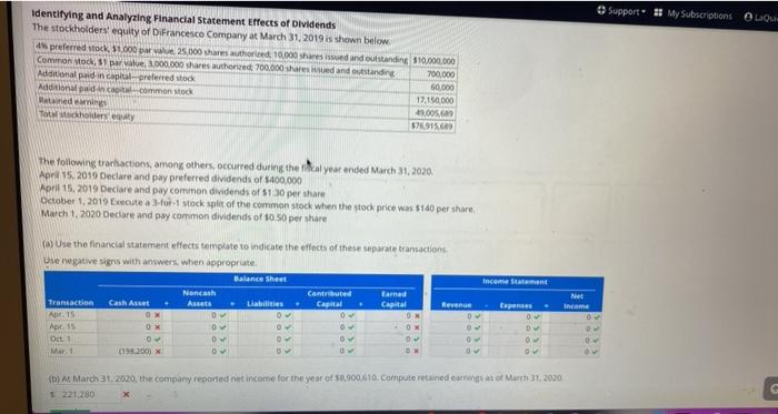  Support : My Subscriptions OLIO Identifying and Analyzing Financial Statement Effects