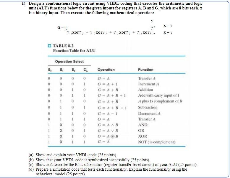  Design a combinational logic circuit using VHDL coding that executes the