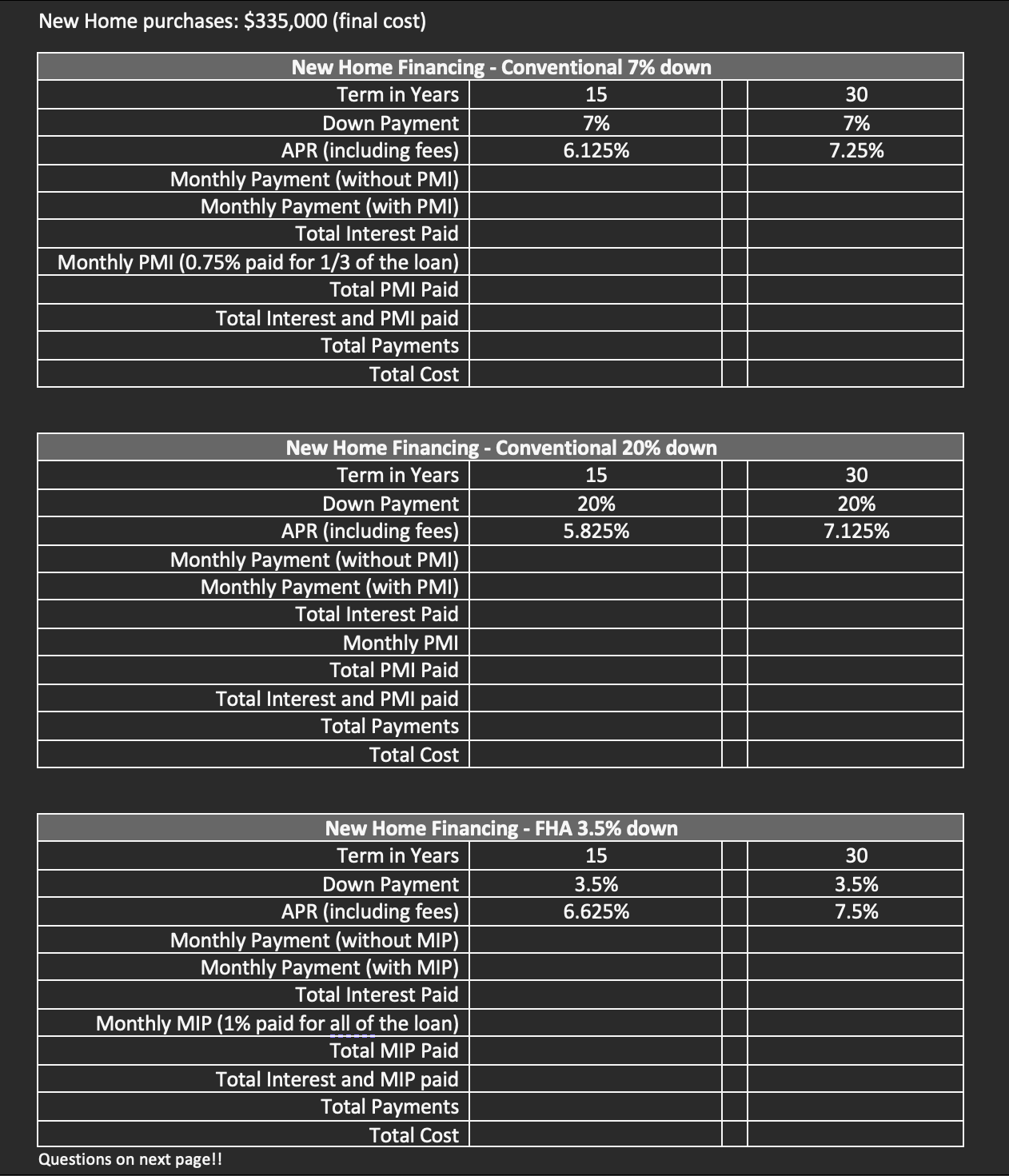 Answer the questions under the charts using the charts. for each chart