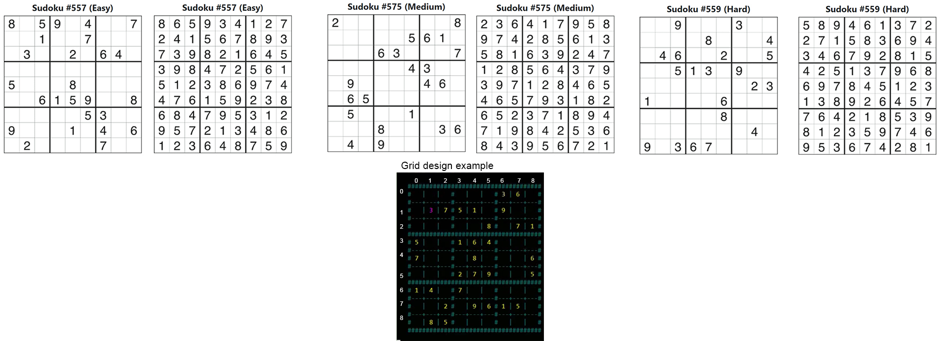 Please help me create a C++ console sudoku game (9 x 9)