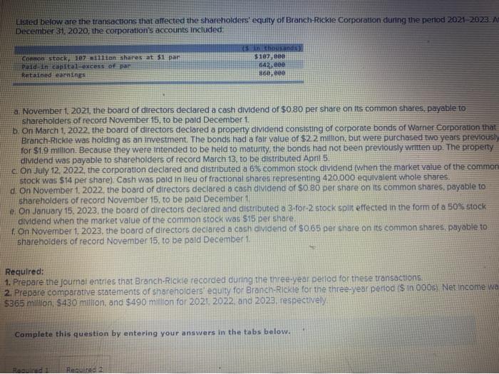  Listed below are the transactions that affected the shareholders equity of