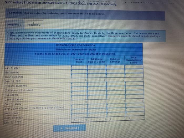 included Common stock 27llion shares at 31 par din capital excess of