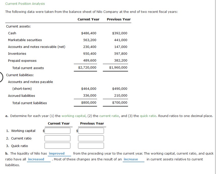 sheet of Nilo Company at the end of two recent fiscal years: