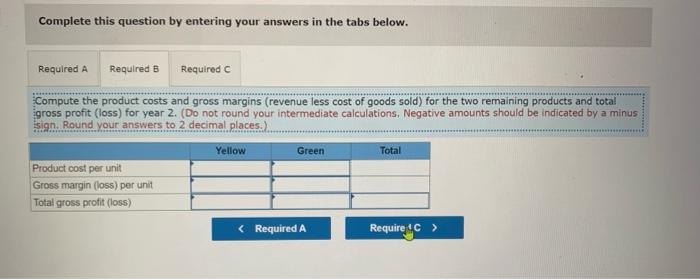 Red. Now, looking at the preliminary numbers, our profit is actually lower