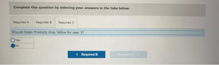 than last year and it looks like Yellow has become a money