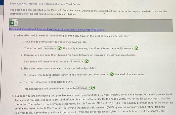  Excel Activity: Interest Rate Determination and Yield Curves The data has