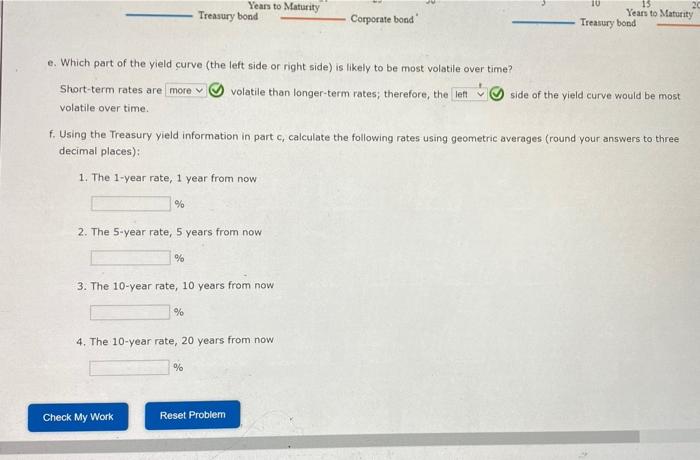 effect would each of the following events likely have on the level