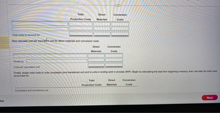 and end of March 2017 in its Painting Department as follows: IIIB)