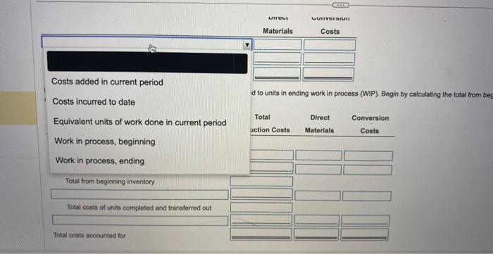 units during March. Manutacturing costs incurred during March were direct materlals costs