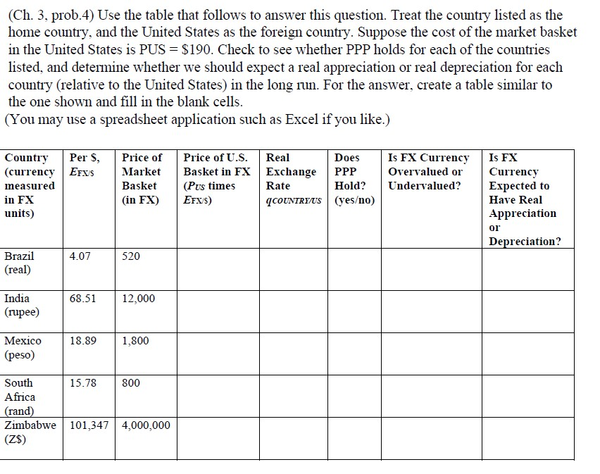 (Ch. 3, prob.4) Use the table that follows to answer this