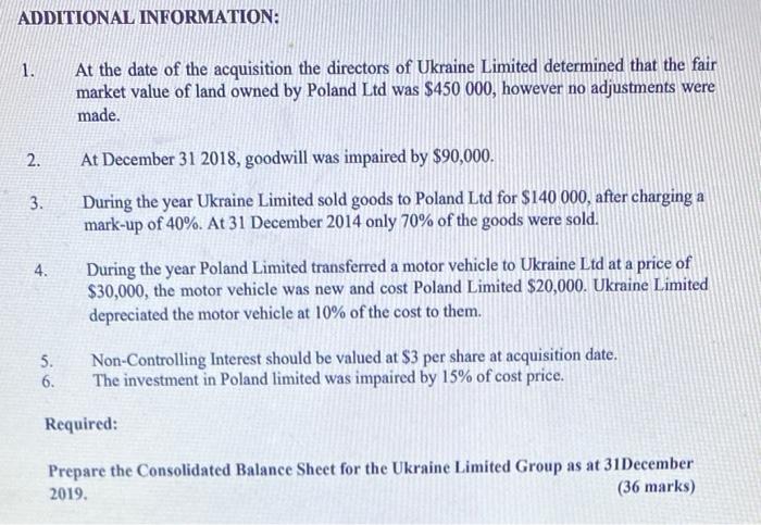 as at the 31 December 2019. The three companies are major players