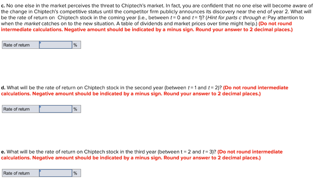 existing products as well as some promising new products in development. The