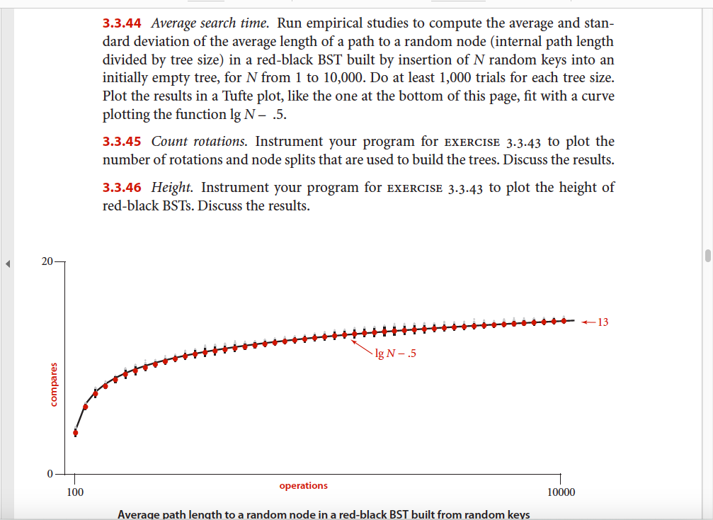 For this assignment, we will be completing three separate exercises from the