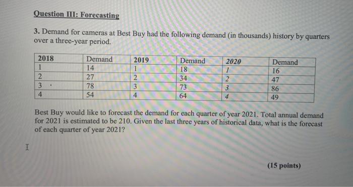 please answer it quickly and correclty Question III: Forecasting 3. Demand for