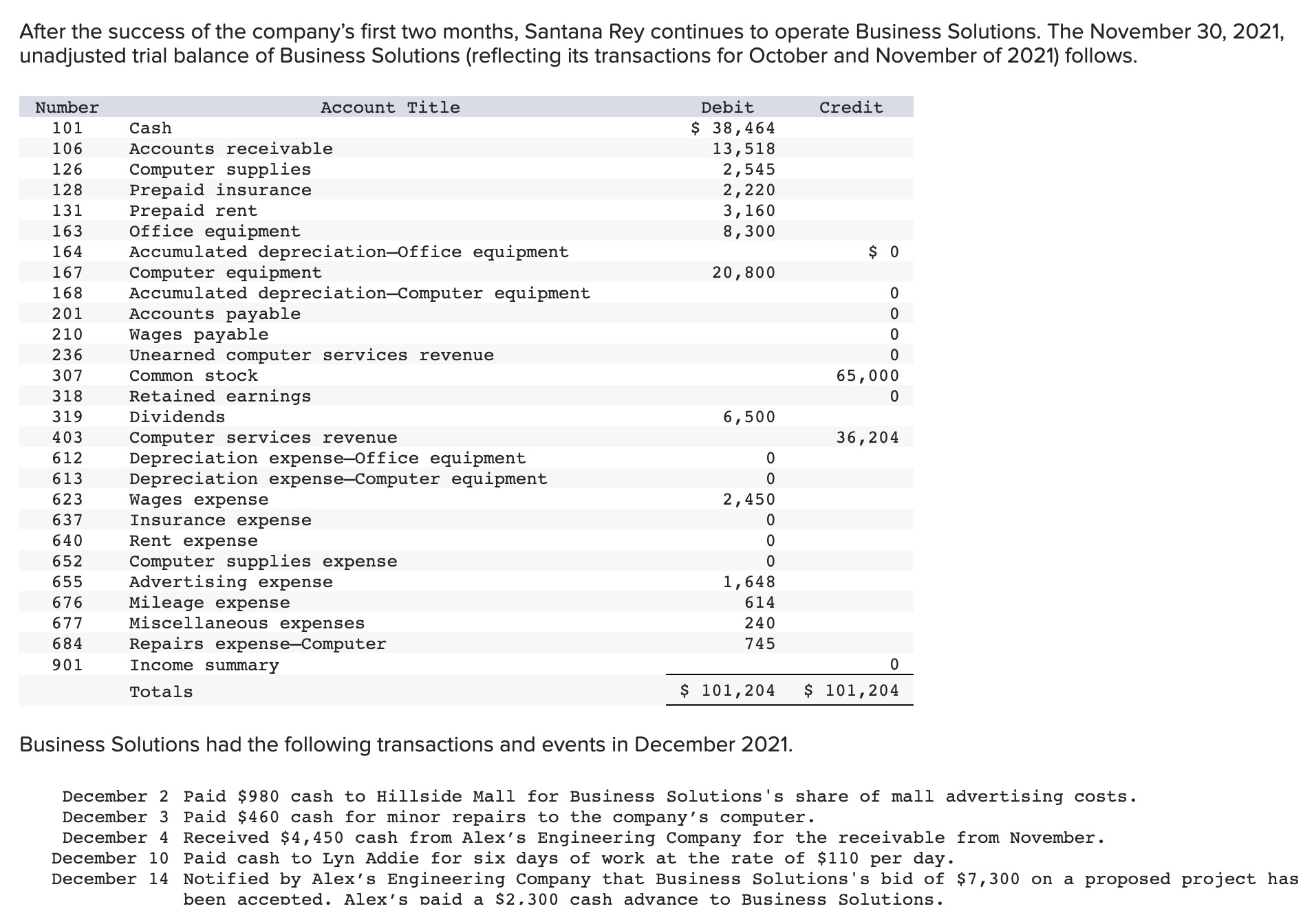  Using the information above create a journal entry for the six