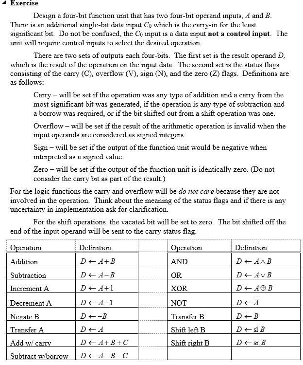  Exercise Design a four-bit function unit that has two four-bit operand