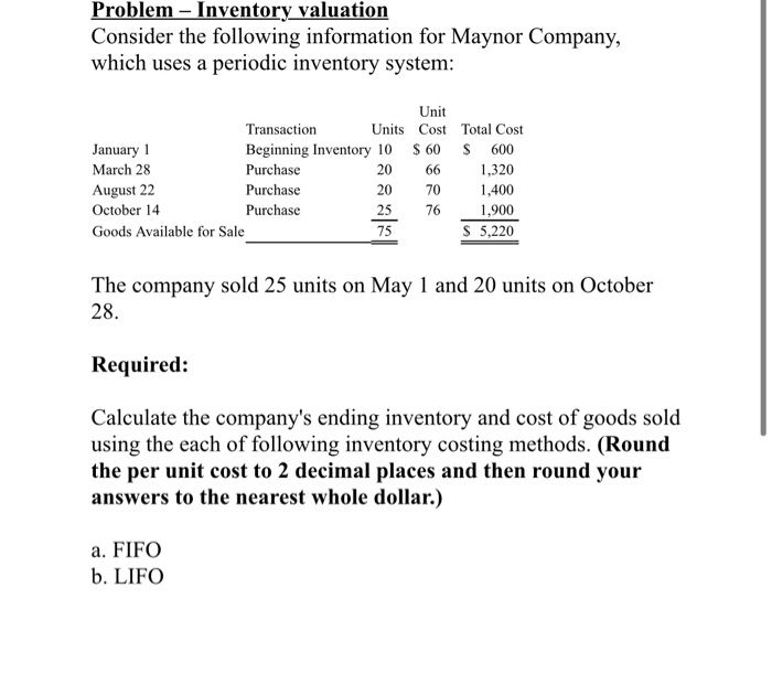  Problem - Inventory valuation Consider the following information for Maynor Company,