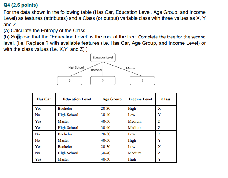  Q4(2.5 points) For the data shown in the following table (Has
