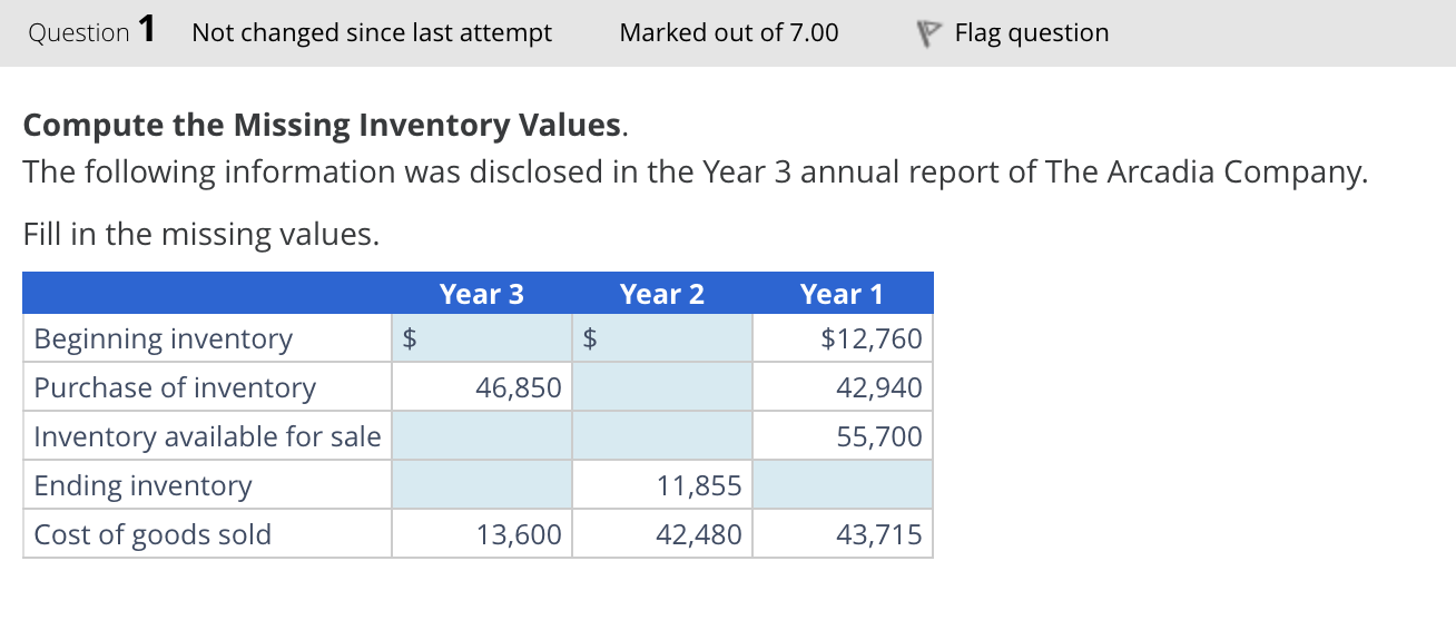  Compute the Missing Inventory Values. The following information was disclosed in
