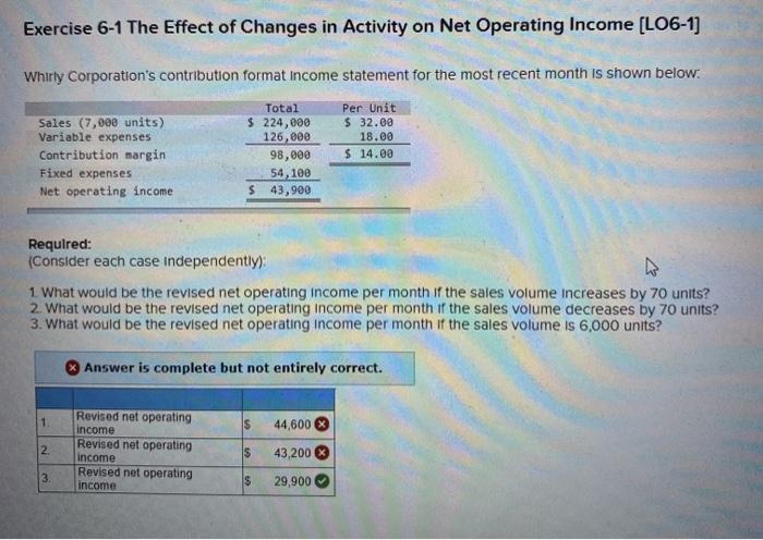  Exercise 6-1 The Effect of Changes in Activity on Net Operating