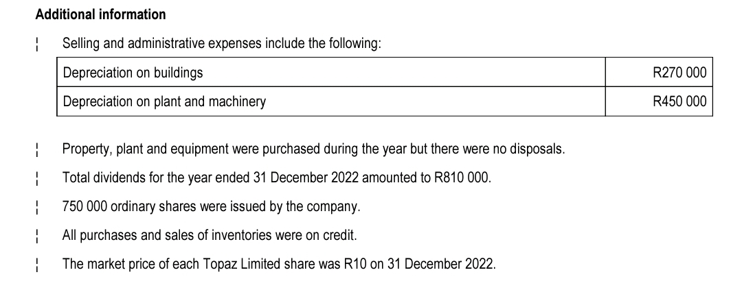 Study the information provided below and prepare the Cash Flow Statement of