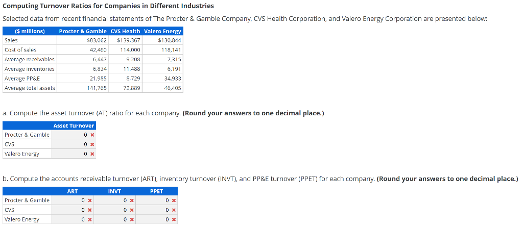  Computing Turnover Ratios for Companies in Different Industries Selected data from