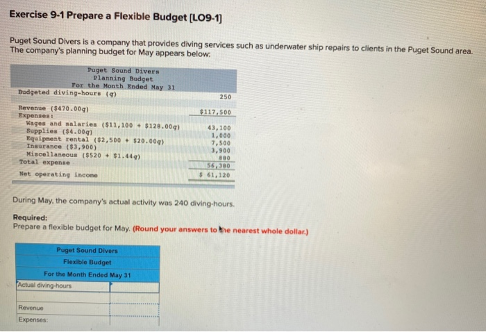  Show work please Exercise 9-1 Prepare a Flexible Budget [LO9-1) Puget