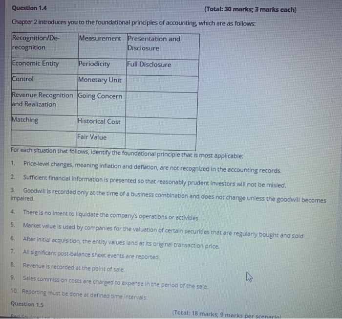  Question 1.4 (Total: 30 marks; 3 marks each) Chapter 2 introduces