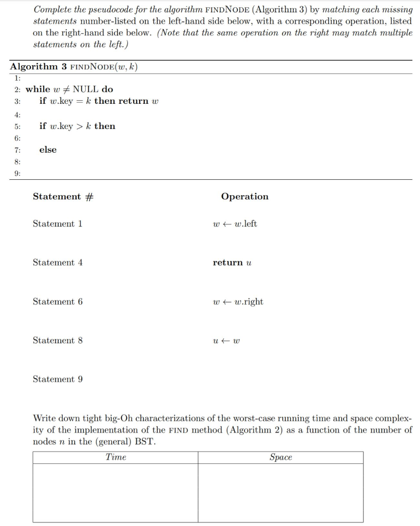 implementation for the sorted map ADT. (Note that general BST's may not