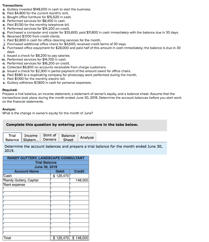 please help i think my numbers are all wrong Transactions: a.