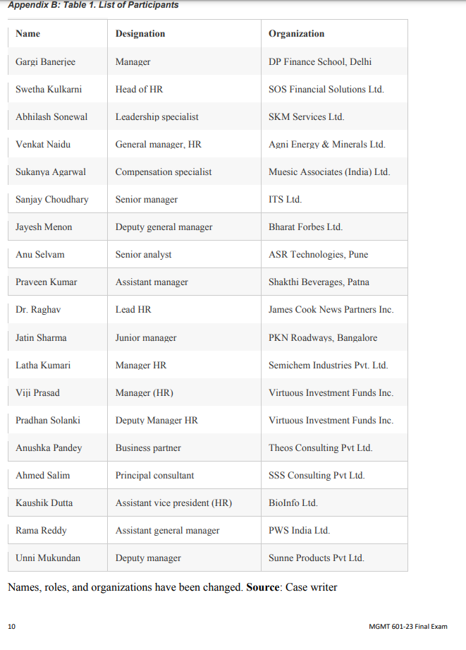 "I don't think I would gain anything from the remaining sessions." Although