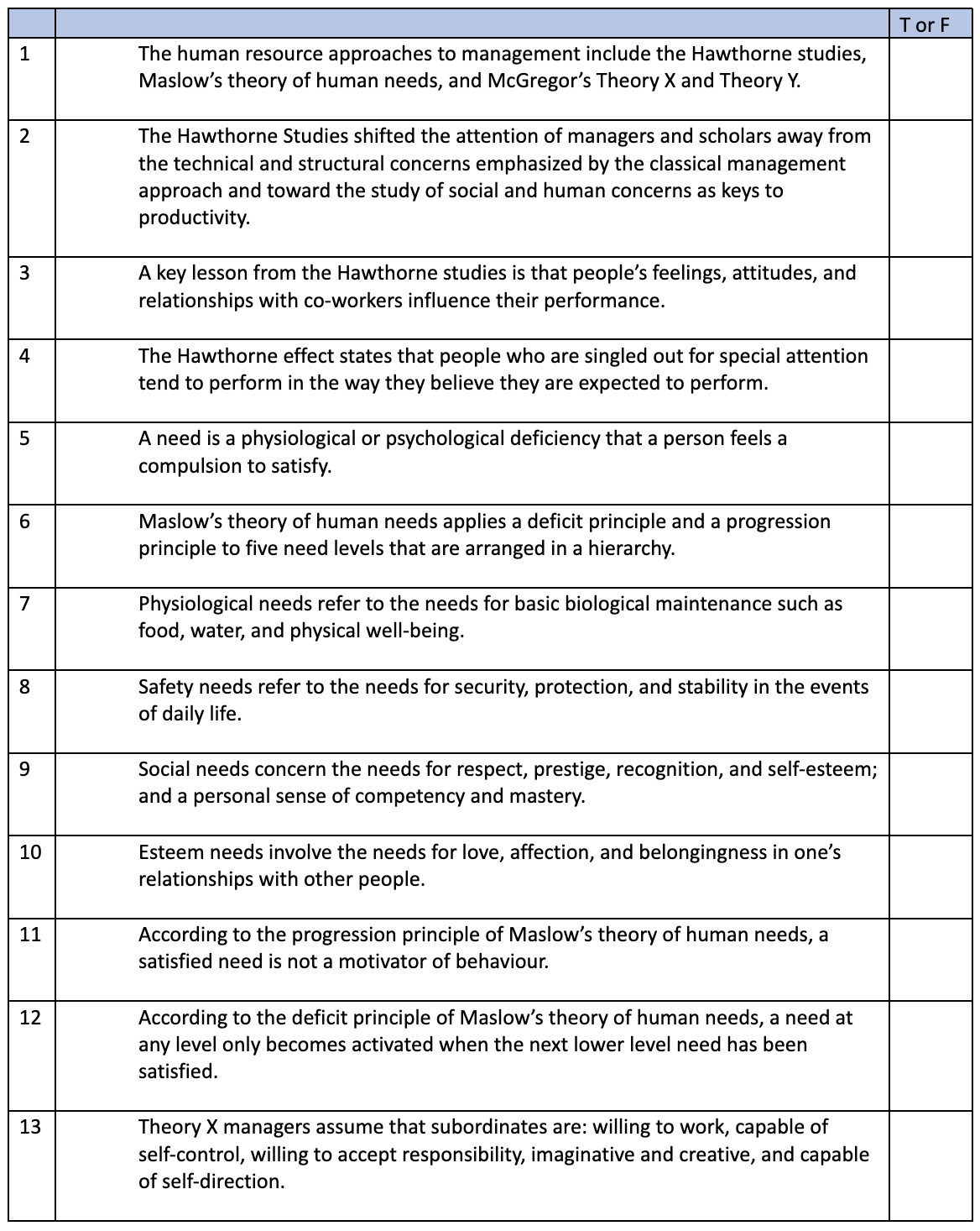 answer the true and false questions I" The human resource approaches to