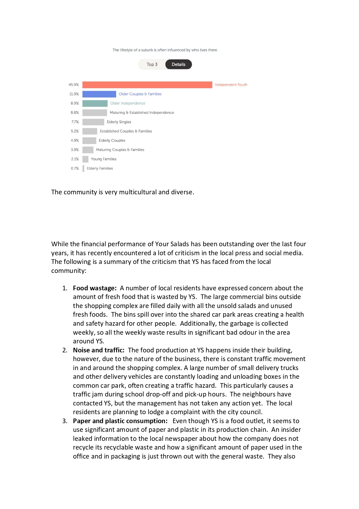 I YOUR TASK: Read the scenario below and complete the tasks that