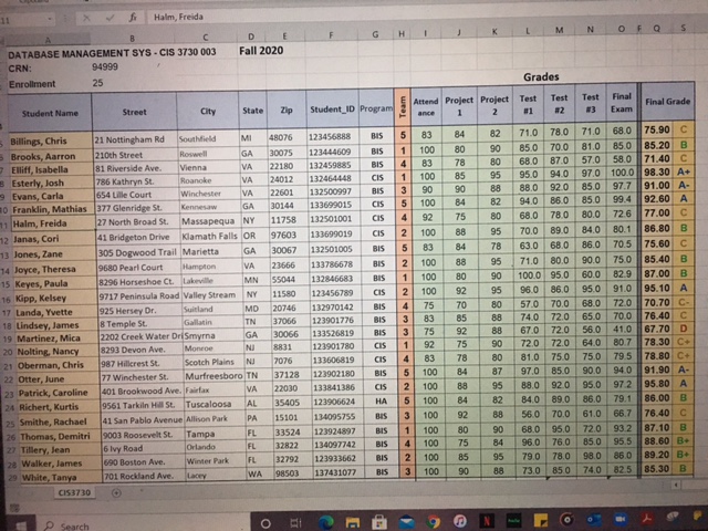 fully attributes and applying the appropriate keys, data type, attributes, and constraints.Refer