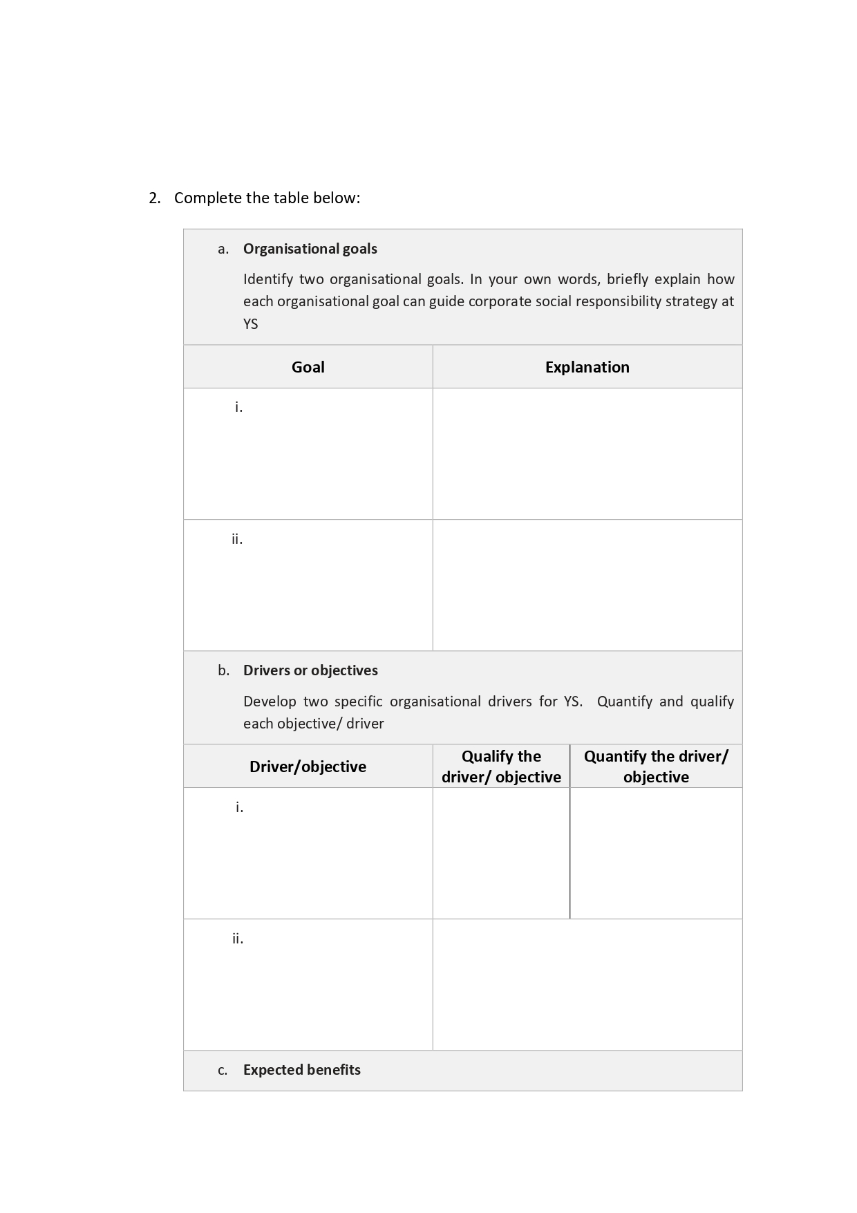 Chief Operations Officer (COO) at 'Your Salads' (Y5). 'Your Salads' (Y5) is