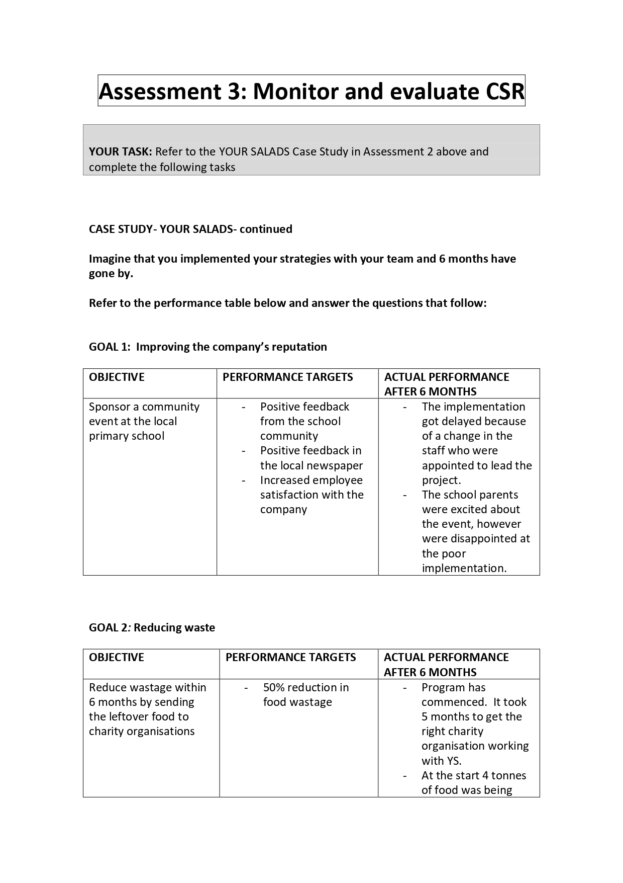 grew rapidly and now operates from a large warehouse in an outer