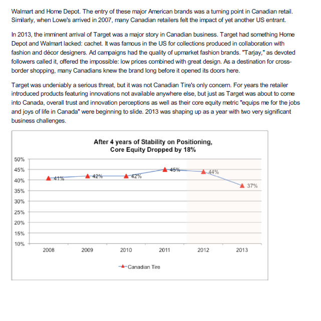 Highlights here with data backup as necessary.CALL TO ACTIONWhat do you want