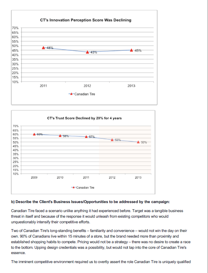 the target market to do and how?KEY INSIGHTWhat does the target consumer
