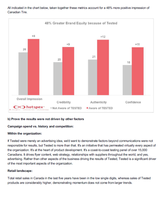 have a project plan, attach it.BUDGETHow much is approved and what does