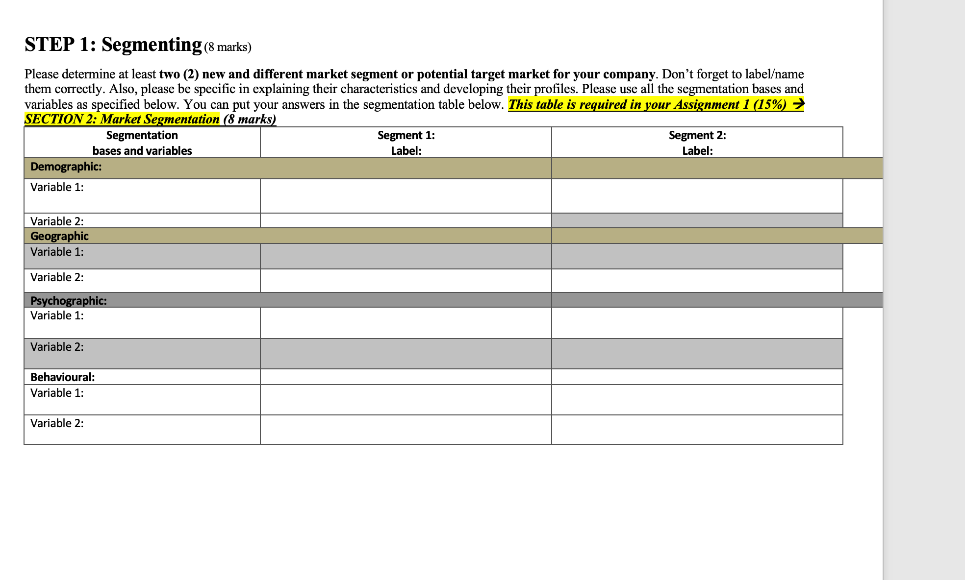 Customers (30 marks) This module focusses our attention on key customer-driven marketing