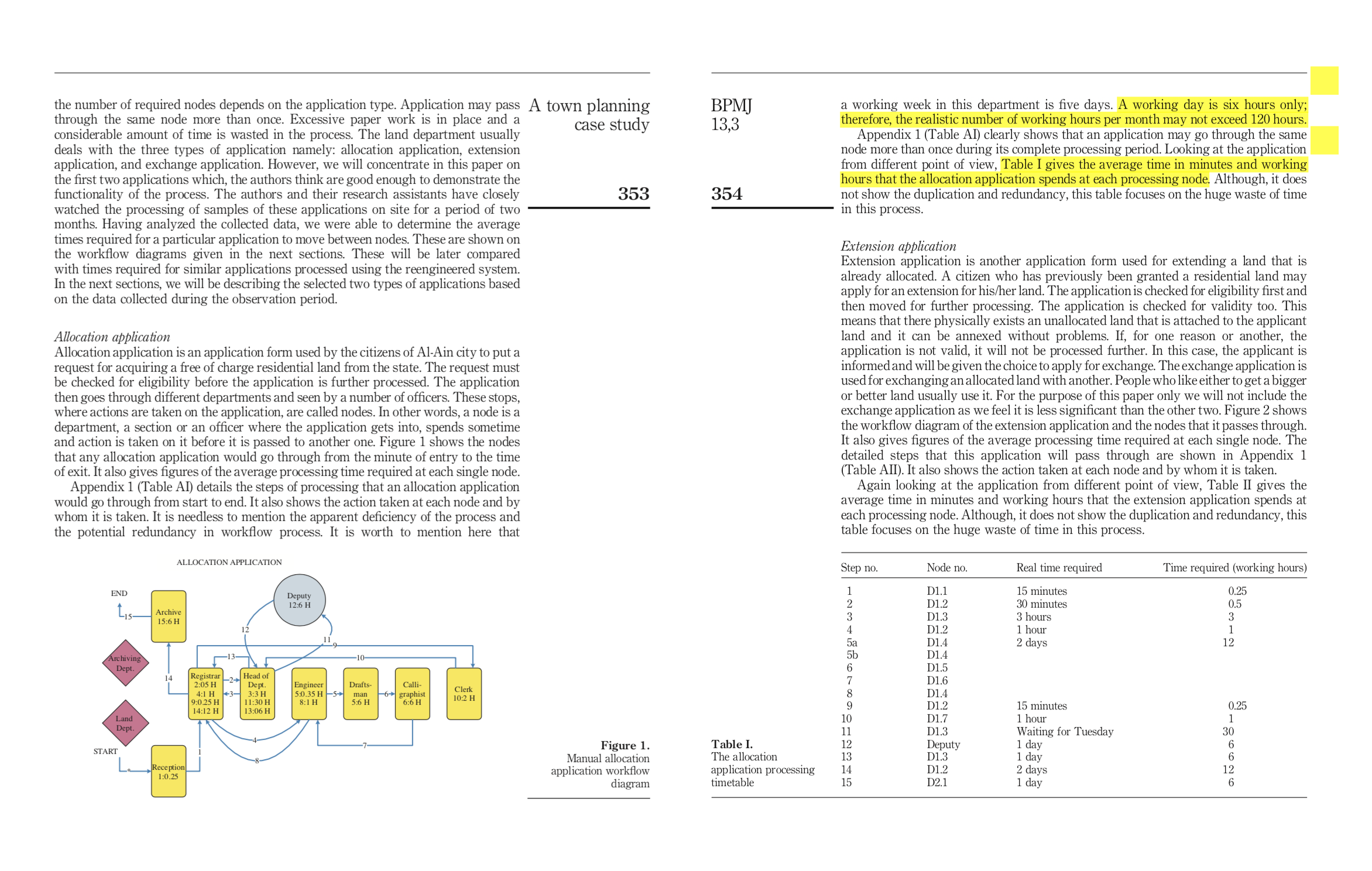 that could improve its own organization (Hammer and Champy, 1993). case study