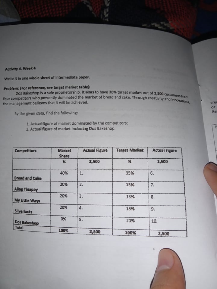 I. SOLVE (SHOW SOLUTION ACCORDINGLY) Activity 4. Week 4 Write It in