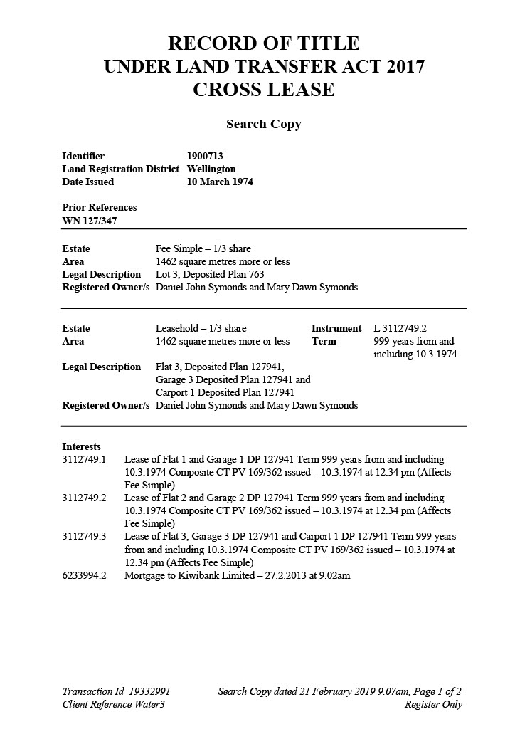 2008 Date: Listing no: Salesperson: Owner/s: Property address: Owner's address (if different):