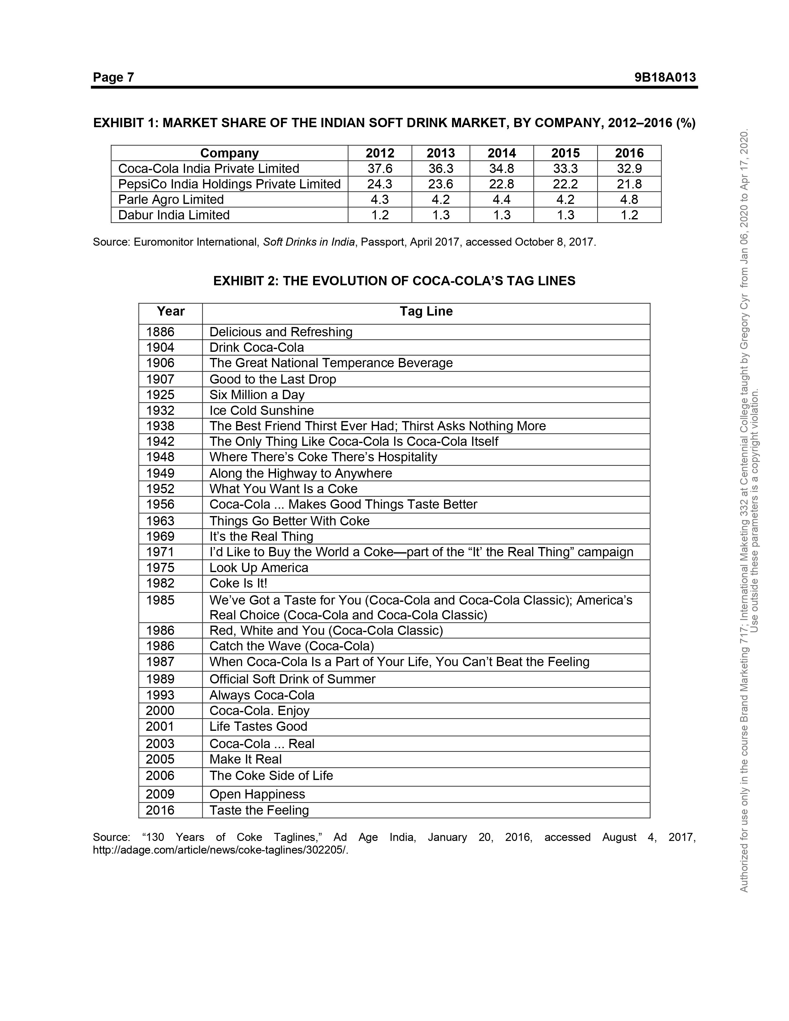 of a managerial situation. The authors may have disguised certain names and