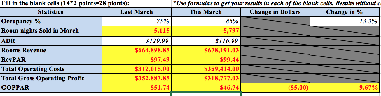 Please help me check the answer I calculated in the table in