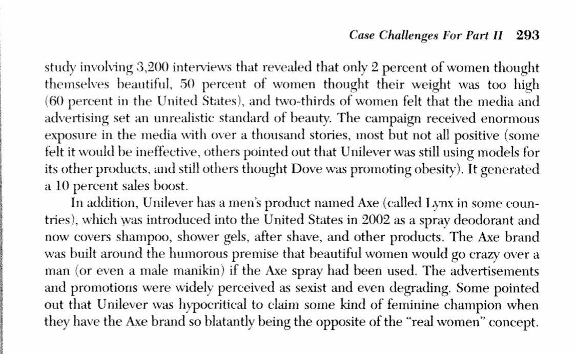 Dove brand image as well as product lines change over time? Be