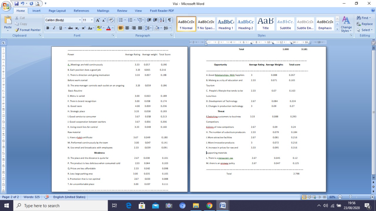 Visi - Microsoft Word - X Home Insert Page Layout References