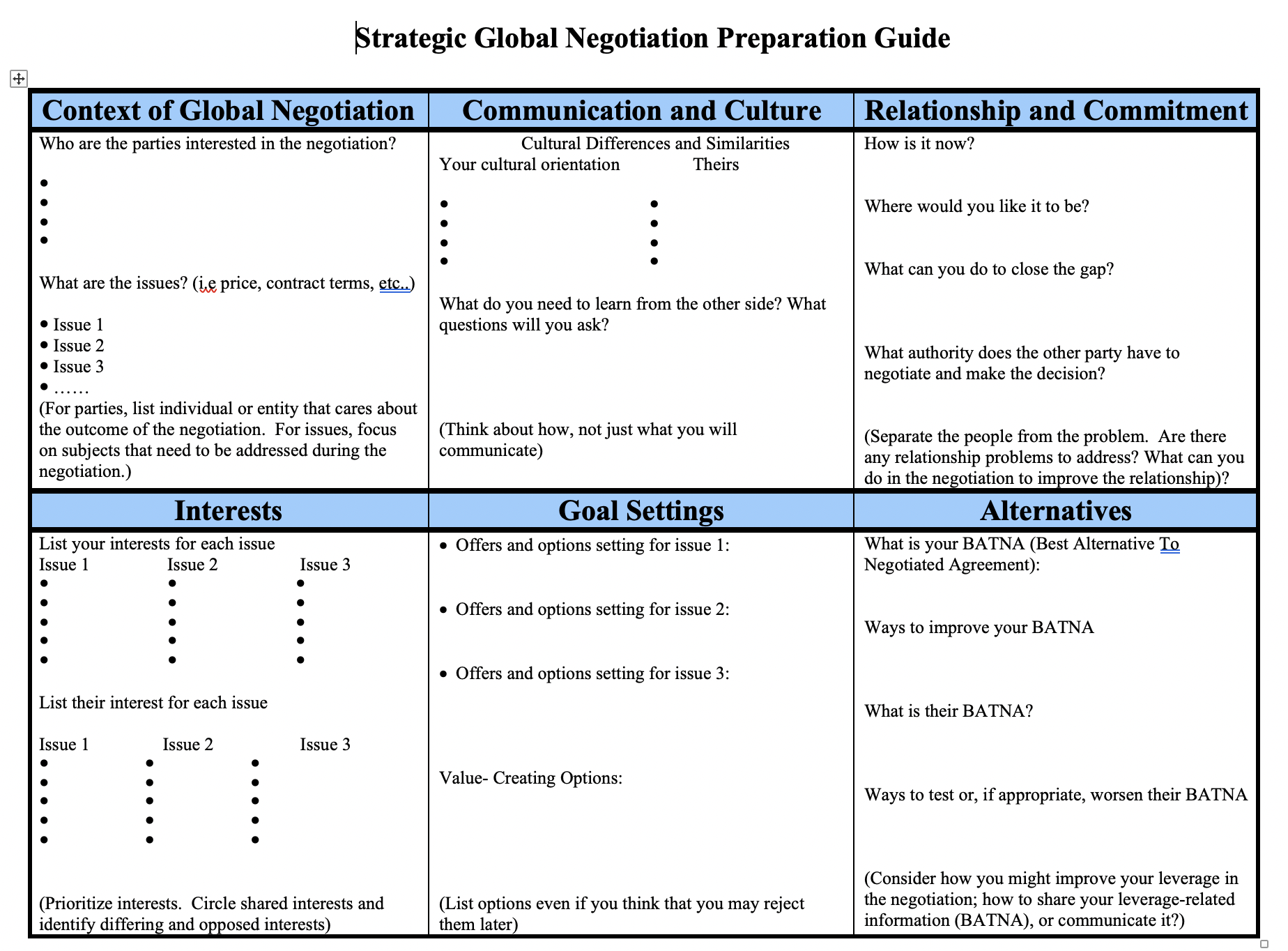 decade is in developing its Asian and Southeast Asian markets. MedDevice has